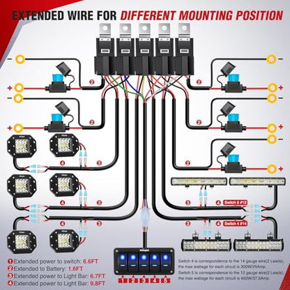Nilight 16AWG 14AWG 12AWG LED Light Bar Wiring Harness Kit 12V On/Off 5 Gang Rocker Switch Panel Power Relay Blade Fuse 5Pin Toggle Switches for Cars Boat ATV Trucks-10 Leads - color: 5Gang Rocker Switch 16AWG Wiring Harness