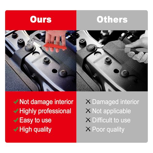Car Clip Pliers, Panel Clip Removal Tool, Auto Clip Removal Pliers with 4Pcs Auto Trim Removal Tool Kit for Automotive Plastic Fasteners Damage-Free Interior & Exterior Disassembly Tool
