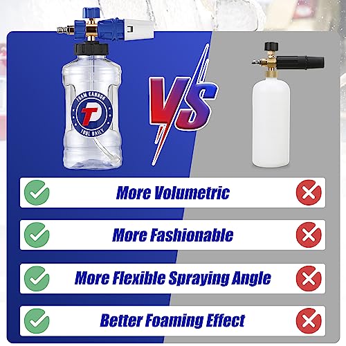 Tool Daily Foam Cannon for Pressure Washer, Clear Foam Blaster, 1.5 L | Snow Foam Lance with M22 and 1/4 Inch Quick Connect, Wide Mouth, Additional Orifice Nozzle 1.1mm, Car Wash Mitt, 3600 PSI - color: Blue