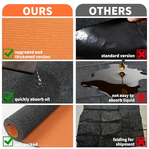 TEEMO 3 Pcs Oil Spill Mats for Under Car 60" x 36" Driveway Oil Absorbent Pads Garage Floor Mat Premium Maintenance Mat Washing Machine Mat with 1 Tape for Garage Driveway Motorcycle Car (Dark Gray)