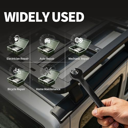 SENDA 10 Piece Metric Combination Wrench Set, Black Electrophoresis Finish Open End & 12-Point Box End Wrenches with Plastic Clip Organizer, Sizes 6mm-24mm for Automotive, Industrial, Home DIY Repair