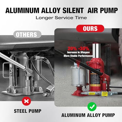 Big RED TQ20006-1 Torin Welded Pneumatic Air Hydraulic Car Bottle Jack: Aluminum Alloy Pump and Special Slow Release Equipment for Auto Repair and House Lift, 20 Ton (40,000 LBs) Capacity, Red - style: 20 Ton(40,000 LBs)-New