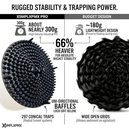10.4" Heavy Duty Car Wash Bucket Insert (2-Pack) & Wash Mitt Kit - 10.6 oz Detailing Dirt Separator & Grit Trap, Scratch-Free Auto Wash, Fits 3.5 to 5 Gallon Buckets (Black Kit) - color: 2pack Black