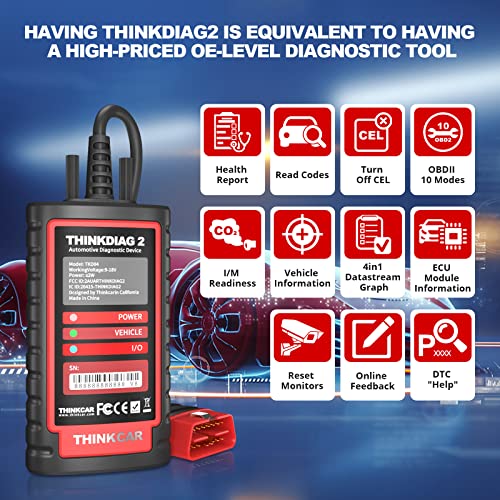 Thinkdiag2 All System Bidirectional OBD2 Diagnostic Scanner for iOS & Android, THINKCAR Bluetooth Scan Tool with CAN-FD Protocol, 15+ Reset Functions, ECU Code, Active Test, AutoVIN, 1 Year Update
