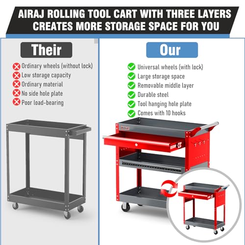 AIRAJ Rolling Tool Cart,Heavy Duty Tool Cart on Wheels,440LB Load Capacity,Utility Tool Cart with Drawers,Storage Cart with Locking System,Hooks and Parts Box for Mechanic,Warehouse,Workshop - size: Red