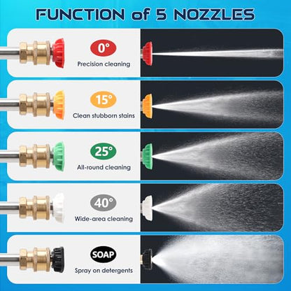 Foam Cannon for Pressure Washer with Short Gun Kit, Snow Foam Lance, 3/8" Swivel Quick Connect, M22-14mm M22-15mm Adapter, 5 Nozzle Tips, Dual Connector System, 1.1mm Orifice