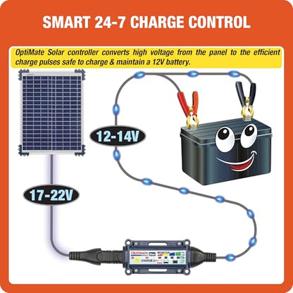 Optimate Solar Duo, TM522-D2, 6-Step 12V / 12.8V 1.6A Weatherproof Solar Battery Saving Charger & maintainer - style: OptiMATE Solar DUO 12V / 12.8V charge controller with 20W Solar Panel