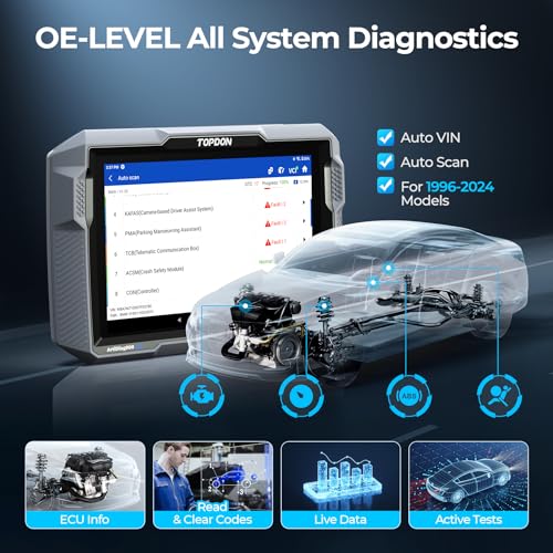 TOPDON OBD2 Scanner, ArtiDiag900 Lite Bi-Directional Diagnostic Tool, All System Automotive Scanner with 8 Reset Services, FCA AutoAuth & CAN-FD, Wireless Car Diagnostic Tool with 8" Large Screen
