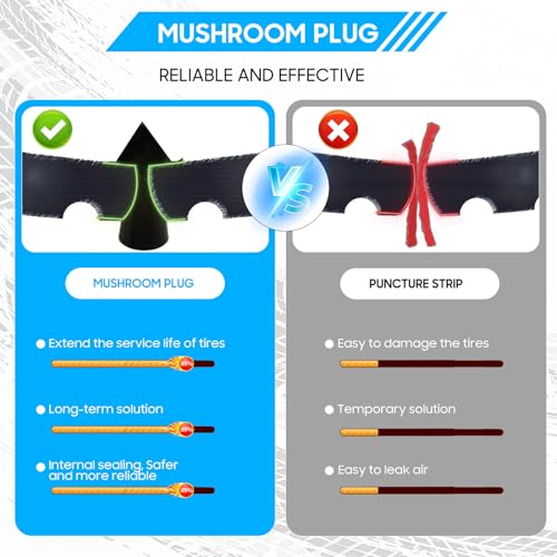 Tubeless Tire Gun Puncture Repair Kit with Mushroom Plug (Gun Puncture kit 16 Plugs, Green) for Tyre Punctures and Flats on Cars, Motorcycles, ATV, Trucks & Tractors - color: green