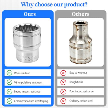 2 Pcs 1/2" Drive 30mm Shallow Impact Socket | Anti-Rounding 12 Point Design, Square Chamfered Opening, Easy Removal of Axle Nut - color: Shallow, size: 30mm