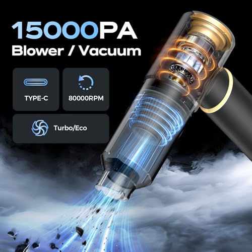 BSRCO Brushless Handheld Vacuum, 15000Pa Strong Suction Car Vacuum Portable Cordless with 2 Modes, 0.67lbs Ultra-Lightweight Mini Hand Vacuum & Air Duster for Home, Keyboard, Pet Hair, Travel