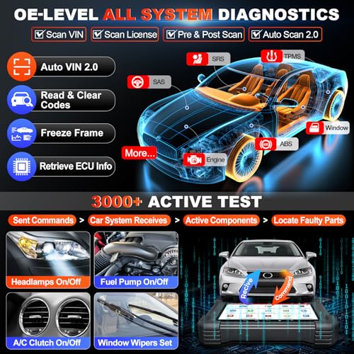 LAUNCH X431 PRO TT 2026 Newly Bidirectional Scan Tool, Bluetooth Launch Scanner with DBSCar VII Connector, 38+ Reset for All Cars, Online ECU Code, CANFD, FCA AutoAuth, VAG Guide, 2 Yrs Free Update