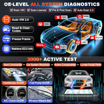 LAUNCH X431 PRO TT 2026 Newly Bidirectional Scan Tool, Bluetooth Launch Scanner with DBSCar VII Connector, 38+ Reset for All Cars, Online ECU Code, CANFD, FCA AutoAuth, VAG Guide, 2 Yrs Free Update