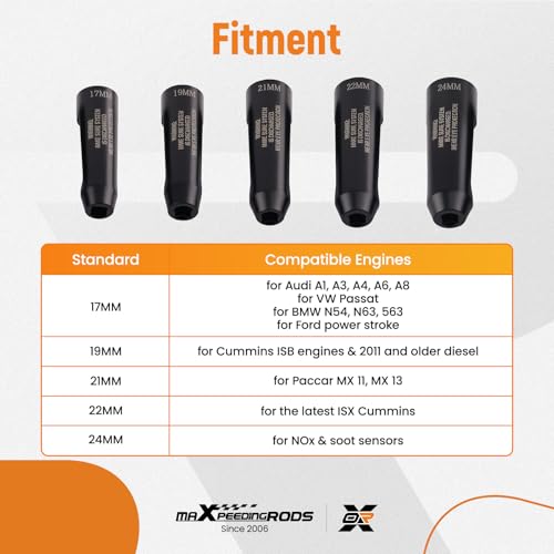 maXpeedingrods 5Pcs 12090 Fuel Line Socket Set, 3/8" Drive Ratchet Fuel Injection Flare Nut Socket 17mm 19mm 21mm 22mm 24mm, for Audi VW BMW Ford Cummins Engines