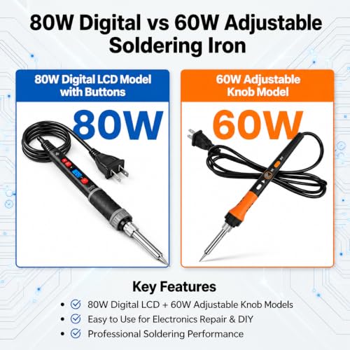 Soldering Iron Kit, Pro-Grade full solution in 1 combo 60W fast heating Adjustable Temp 12-in-1 DIY Electronics repair Tool kit, 24-in-1 Screwdriver set, magnetic mat, technician tested 110V