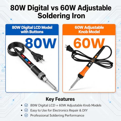 Soldering Iron Kit, Pro-Grade full solution in 1 combo 60W fast heating Adjustable Temp 12-in-1 DIY Electronics repair Tool kit, 24-in-1 Screwdriver set, magnetic mat, technician tested 110V