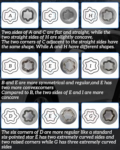F-Wheel Lock Key,Locking Lug Nut KeyCompatible with Toyota | Wheel Lock Socket Adapter for Lexus,Tacoma, Locking Lug Nut Removal Tool to Remove Anti-Theft Lug Nuts - color: Model F