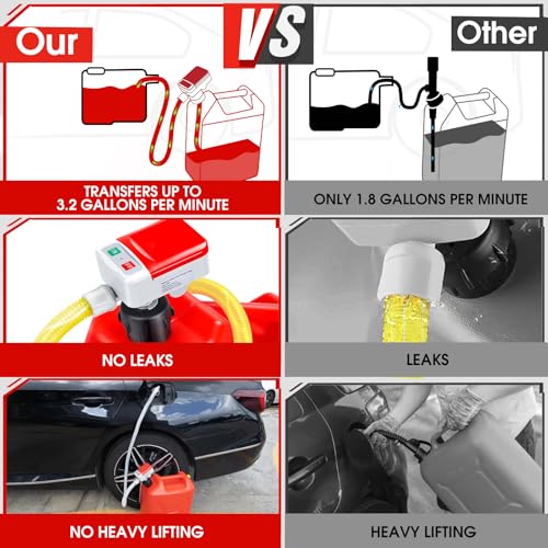 Fuel Transfer Pump with Auto-Stop Sensor-30s Alert Beep,3.2GPM,Overfill Protection,51"Hose Transfer Pump Battery Powered with 4 Tank Adapter,Portable Liquid Pump with Nozzle for Gasoline,Oil - color: Red&Grey