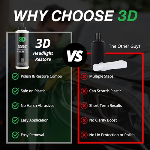 3D GLW Series Headlight Restore – 2-Step Kit Removes Oxidation, Scratches & Yellowing | UV Protection for Clear Headlights & Safer Driving | Made in USA - 8 oz