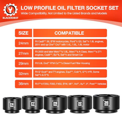 BLACKROBOT 5 Pieces 3/8” Drive Low Profile Oil Filter Socket Set, Metric Size 24mm, 27mm, 29mm, 32mm, 36mm, Chrome Vanadium Steel, 6 Point Design, Oil Filter Cap Remover and Installer Tool Set - size: 24mm-36mm