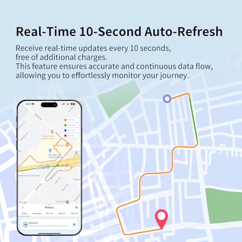 OBD GPS Tracker for Vehicles & Fleet, Plug in Car Tracker, 10-sec Real Time, 1-Year Trip Data, 5-Day Free Trial, Speeding and Driver Behavior Tracker for Teens, Mileage Log, Low Subscription