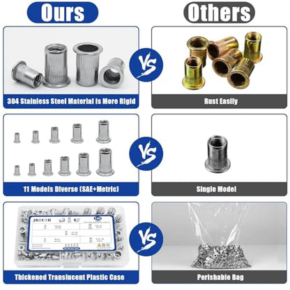 8-32 UNC Rivet Nut, 100Pcs 304 Stainless Steel Flat Head Rivnut Threaded Insert Nutsert - color: Silver, size: 8-32