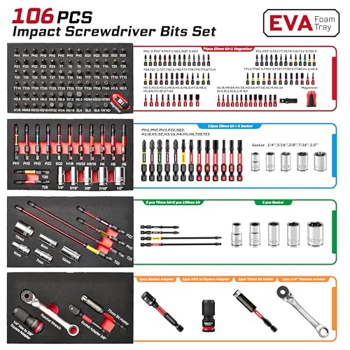 106PCS Impact Screwdriver Bit Set in 3-Drawer Steel Tool Box – Complete Home Repair Kit with Sockets, Socket Adapter, Bit Holder, Magnetizer/Demagnetizer & Ratchet Wrench