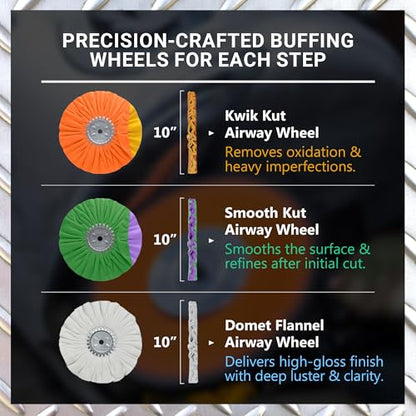 Zephyr - Ultra Shine Forged Wheels Aluminum Polishing Kit - Aluminum Wheel Polisher - Stainless Steel & Metal Polishing Kit Made for Semi & Lifted Trucks, Billet Parts, & More - size: Ultra Shine Forged Wheels Kit