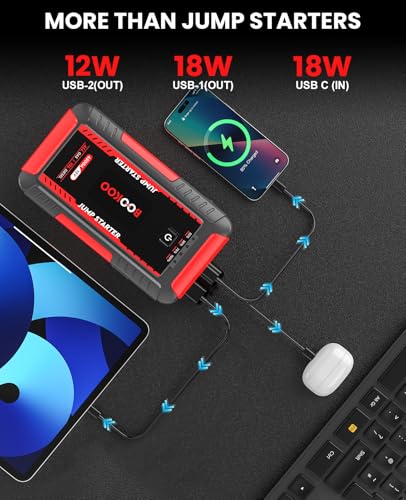 BOOKOO 4500A Jump Starter,H8 Portable Car Jump Starter Battery Pack for All Gas & 10L Diesel Engines,12V Car Battery Jumper Box with 3 Mode Flashlight with USB Qc3.0 Dual Output-Red