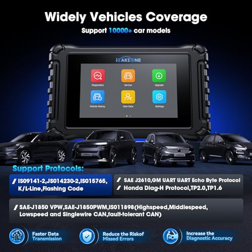 4 Systems OBD2 Scanner UR600 ABS SRS Engine Transmission Car Code Reader with 50 Services Bidirectional Test of 4 Systems Battery Test ECU Coding Diagnostic Scan Tools Lifetime Free Upgrade