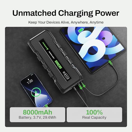 Battery Jump Starter 3000A, 12V Jumper Box for Car Battery Portable, Car Jumper for Up to 6.0L Gasoline and 4.0L Diesel Engines, AB3000 Portable Jump Starter