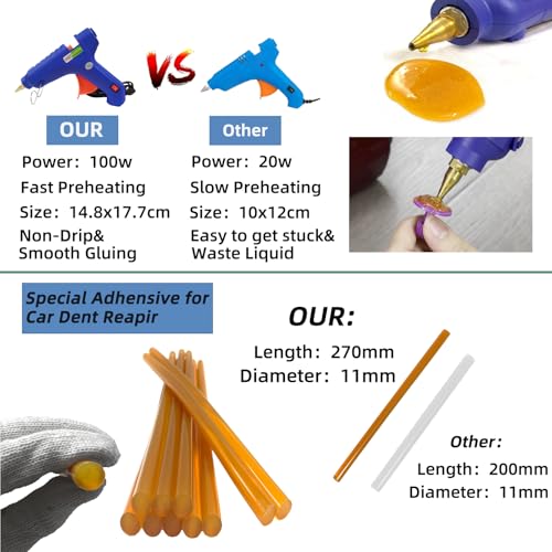 Car Dent Puller Kits,101 pcs Paintless Dent Removal Tools,Auto Body Dent Repair Tool Kit,with M16 Slide Puller,Bridge Puller,Dent Lifter,Rubber Hammer,Glue Gun,Knock Down Pen and More.
