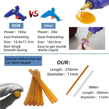 Car Dent Puller Kits,101 pcs Paintless Dent Removal Tools,Auto Body Dent Repair Tool Kit,with M16 Slide Puller,Bridge Puller,Dent Lifter,Rubber Hammer,Glue Gun,Knock Down Pen and More.