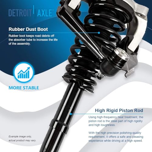 Detroit Axle - Front Struts Kit for 99-06 Chrysler Sebring Dodge Stratus 99-00 Cirrus Plymouth Breeze, 2 Struts Coil Spring with Upper Control Arm 2 Lower Control Arms with Ball Joint Replacement - size: 4CQ42824/ Big strut kit