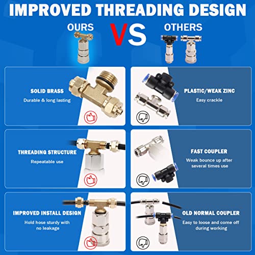 Heavy Duty Truck Air Duster Blow Gun Cleaning with 9 Meter Long Coil and 2 interchangeable nozzle tips- Blue Air Seat Blow Gun Kit - color: Blue