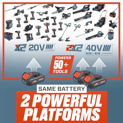 SENIX X2 20 Volt Max* 2-Piece Cordless Power Tool Kit with Battery Powered 1/2-Inch Drill Driver and 1/4-Inch Impact Driver, Includes Storage Bag, 2 2.0 Ah Batteries & Charger (S2K2B2-01) - style: Drill Driver and Impact Driver