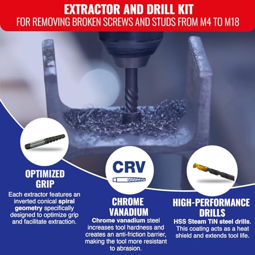 TIVOLY - Broken Screw Extractor Drill Set + TiN Coated HSS Drills - Set of 5 Drills & 5 Extractors N1 Ø 3/32"/N2 Ø 1/8"/N3 Ø 3/16"/N4 Ø 1/4"/N°5 Ø 5/16"