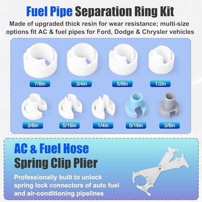 45pcs Master Quick Disconnect Tool Set, Fuel Line Disconnect Tool Kit for Automotive A/C, Fuel & Transmission Systems – Fuel Line Removal and Separator Tool Compatible with Various Vehicles