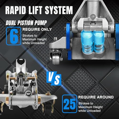 Big RED AT830011LUR Torin Low Profile, Aluminum and Steel Floor Jack with Dual Piston Quick Lift Pump,3 Ton (6,000 lb), Blue/Silver - size: 3 Ton BLUE, style: Aluminum and Steel