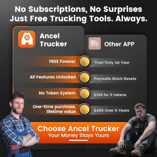 ANCEL HD120 Heavy Duty Truck Scanner with DPF Regen & Parked Regen for Volvo & International MaxxForce Engines, Bluetooth Full-System HDOBD/OBD2 Diesel Scanner, Lifetime Updates