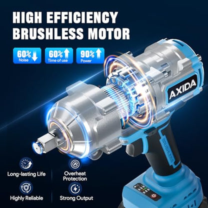 Cordless Impact Wrench with 2 x 4.0Ah Batteries 1107Ft-lbs (1500N.m),1/2" Brushless High Torque Impact Gun, 21V Electric Impact Driver, 3500IPM, 5 Socket,Variable Speeds for Car/Truck RV/Mower