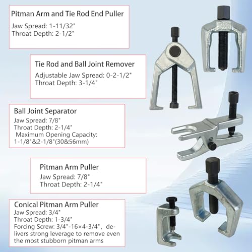 5-Piece Professional Front End Service Tool Kit | Pitman Arm Puller, Ball Joint Separator & Tie Rod Remover for Precision Auto Repair