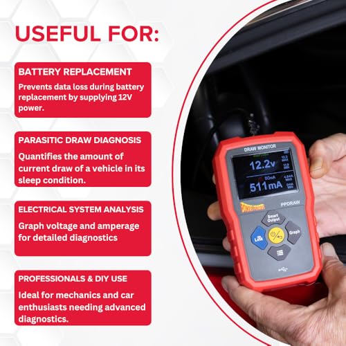 Power Probe Parasitic Draw Monitor with OBDII Connection (PPDRAW)