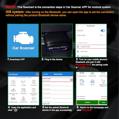 Vgate iCar Pro 2S Bluetooth OBD2 Scanner Fixd Car Diagnostic Tool Code Reader for Android & iOS & Windows, Black