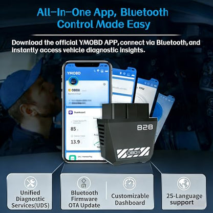 Wireless Bluetooth OBD2 Scanner, Auto Code Reader with Check Engine Light Reset, Live Data & I/M Readiness, USB Car Diagnostic Tool for iOS Android, Free YMOBD App, Compatible with Torque AlfaOBD
