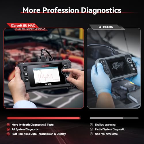 Bidirectional OBD2 Diagnostic Tool for BMW/Mini/Mercedes-Benz/Audi/Porsche/Volkswagen etc,2025 iCarsoft EU MAX Code Reader Scanner, All System, 44 Services - style: For European Cars