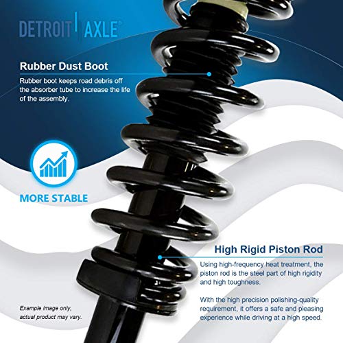Detroit Axle - 2 Front Struts for 2004-2008 Ford F-150, 06-08 Lincoln Mark LT Complete Struts with Coil Spring 2005 2006 2007 Replacement Quick Install Ready Strut Shock Assembly - size: 171362 x2/PAIR