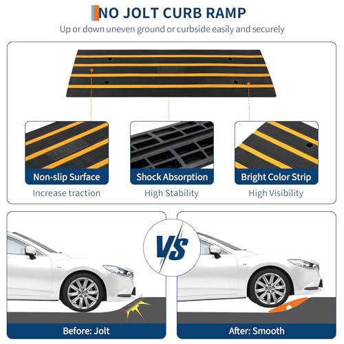 2 Packs 48" Car Driveway Rubber Curb Ramps, Heavy Duty Driveway Gutter Slope Ramp, Low Profile Design for Cars, Water Channel for Drainage, Curbside Bridge Ramp for Loading Dock Garage Sidewalk