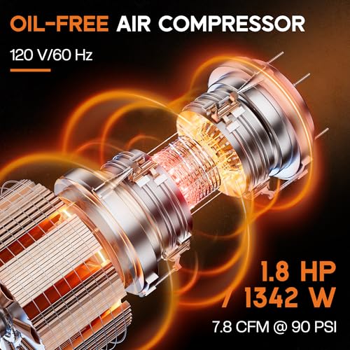Albott 10 Gallon Electric Air Compressor, 1.8 HP Vertical Wheeled Tank | Oil-Free Air Compressor with Copper Motor 115 PSI Max Pneumatic Tool Tire Inflation Use - style: 10 Gal