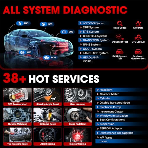 LAUNCH X431 PRO Elite OBD2 Scanner, 2026 All-in-One New Bidirectional Scan Tool with CANFD DOIP, ECU Diagnostics,38+ Resets, Full System,FCA Autoauth,VAG Guide, 2 Years Update Included